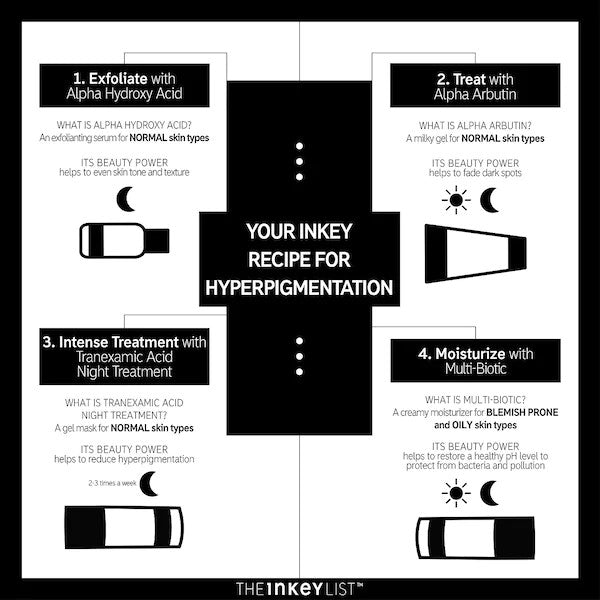 The inkey list - Alpha Arbutin Brightening Serum